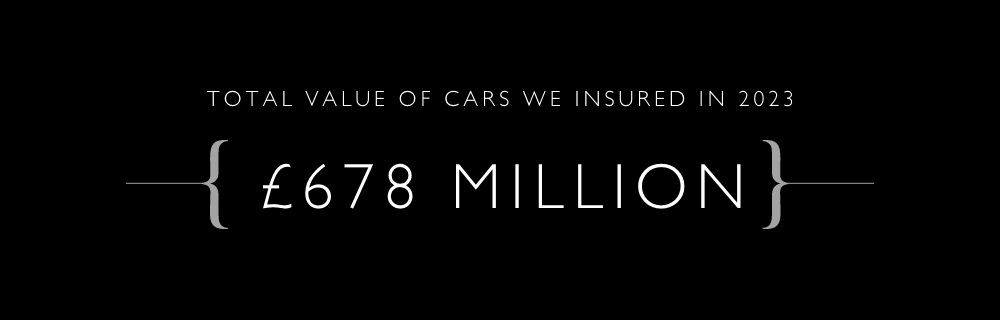 626 Million Vehicles Insured