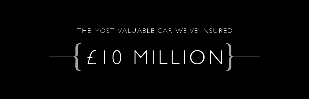 10 Million Most Valuable Car Insured